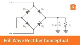 Full Wave Rectifier - Conceptual Review | Basic Electronics