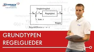 Was sind die Grundtypen von Regelgliedern?