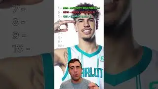 Re-Grading the 2020 NBA Draft 🏀