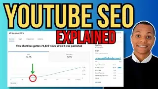 Why YouTube SEO is Important in 2024