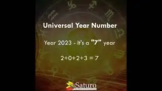 Saturo Wishes You a Rewarding 2023 | Saturo Technologies
