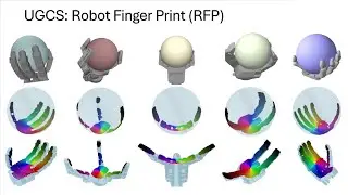 RobotFingerPrint: Unified Gripper Coordinate Space forMulti-Gripper Grasp Synthesis
