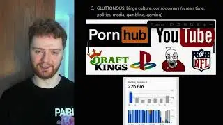 The Nine Circles of Gen Z Hell