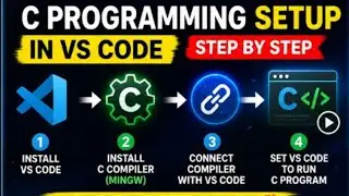 C Programming Setup in VS Code | Install MinGW C Compiler & Run C Programs for Beginners 