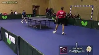 Nikolay Telnoy - FH topspin, slow motion
