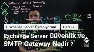 Exchange Server Güvenliği ve SMTP Gateway Nedir