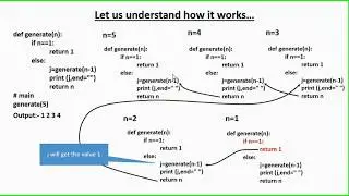 Recursive functions in python
