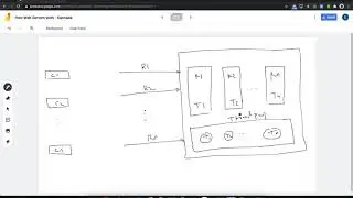 Multi Threaded Web Server Architecture Explained in Kannada