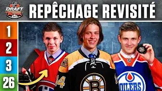Repêchage revisité 2014 : Draisaitl et Pastrnak au sommet!