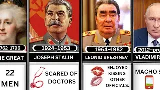 Strangest Habits of Every Russian Ruler | From Rurik to Putin