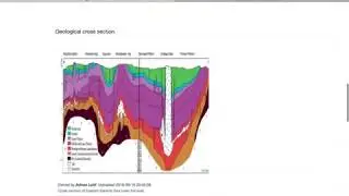 Uploading a Geological Image with SiriusGeoAnnotator