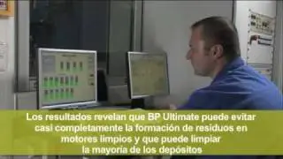 Carburantes BP Ultimate:  Investigación y pruebas.