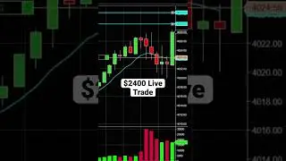 Futures Trading Live Long Setup 