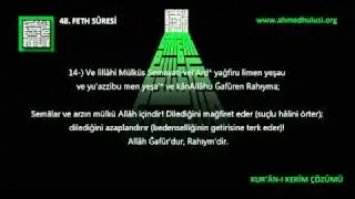 48 FETH SÛRESİ Abdulbasît Abdussamed'in sesinden (arapça)
