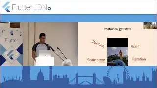 Creating with PhotoView