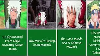 Facts about Jiraiya