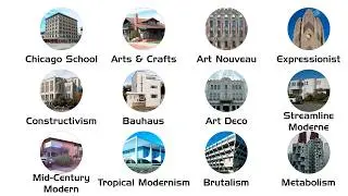 Every Modern Architecture Style Explained In 13 Minutes