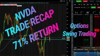 NVDA Swing Trade Recap | 71% RETURN | Options Trading
