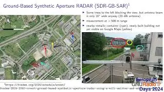 GNU Radio Companion 3.10 user tutorial 3/3 (J.-M Friedt, European GNU Radio Days 2024)