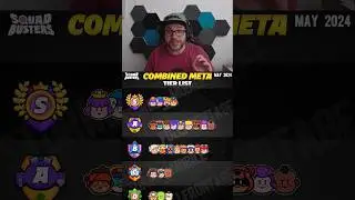 Squad Busters Tierlist