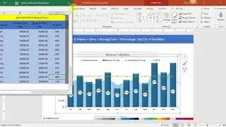 Chart 62 | Combination Chart Column + Area + Average Line + Percentage Line for 4 Variables