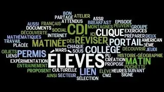 Wordpress : Ajouter une extension pour obtenir un nuage de mots-clés (tags)