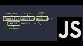 Functions | Arrow Functions | Default Values | REST | Hoisting | JS tutorial