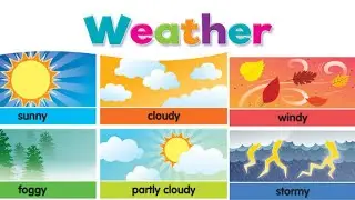 How's The Weather? | The Weather for Kids | Learn Vocabulary in English