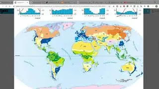 klimaatsysteem van Köppen