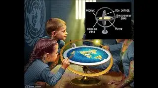 TPZ-1. Плоскоземельщикам о гироскопе в самолёте. Технософистика в теории плоской Земли.