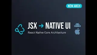 Inside React Native’s Rendering Pipeline  From JSX to Native Pixels Fabric Deep Dive