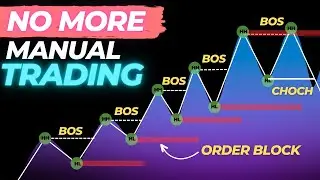 This automatic indicator will change your trading (Version 2)