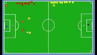 Concerns of the defensive midfielder - 1, football tactics, football roles