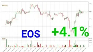 Price up with 4.1% 🔝 for EOS. What follows next for EOSUSD? | 04.Jan.2020