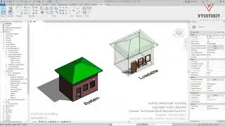 [Autodesk Revit Architecture Pro] Families. System and Loadable