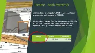 Accounting equation Income of a VAT vendor