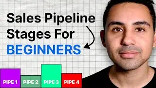 What are Sales Pipeline Stages? (2026 Tutorial)