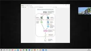Pipeline avec ColumnTransformer (scikit-learn / Python)