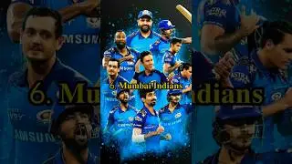 Top 10 Strongest💪 Teams In Ipl🏏2023 #shorts #ipl