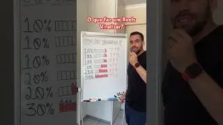 How to make Reels go viral and grow on Instagram - What makes a Reel go viral