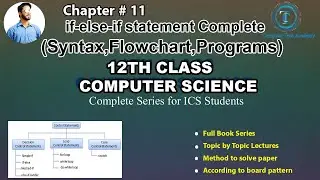 if-else-if statement complete (Syntax, Flowchart, Programs)