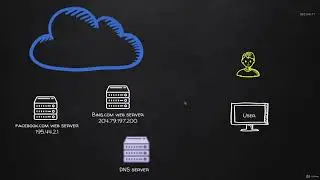 Курсы по программированию на python | Часть 49 | Что такое DNS Спуфинг