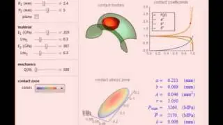 Hertzian Contact Stress
