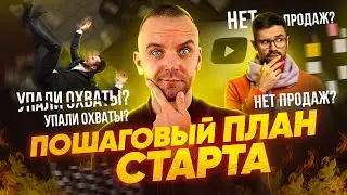 Пошаговый план старта в МЛМ. Что такое тотальный фокус на результате?