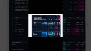 Data Studio Dashboard | Adword data Lookerstudio Report #ytshort #shortsfeed #datastudio