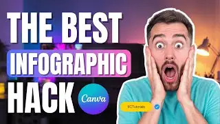 How to Make Infographics in Canva (Step-by-Step Tutorial for Beginners)