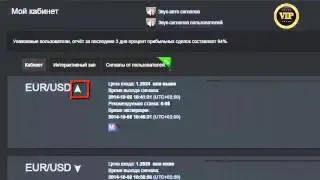 IQ Option - быстрый старт для трейдера. Часть 2 