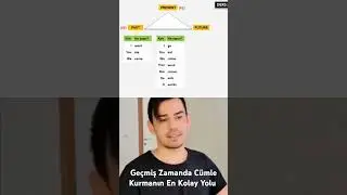 İngilizce Kolayca Cümle Kur - Tamamı için "Sıfırdan İngilizce" serime bakabilirsiniz #ingilizce