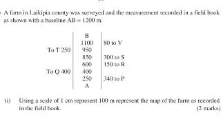 SURVEYING & SCALE DRAWING