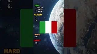 Guess the Countries Flags 🌍🤔 | Trivia Challenge #1